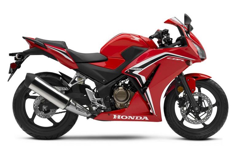 2022 Honda CBR300R Buyer’s Guide [Entry-Level Sportbike Information]